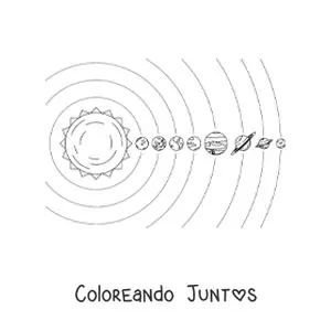 Imagen para colorear de Sistema Solar actual a escala
