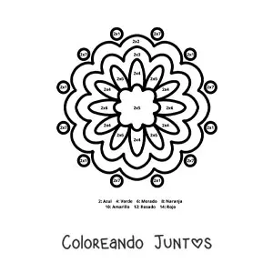 Imagen para colorear de mandala de multiplicación del número 2
