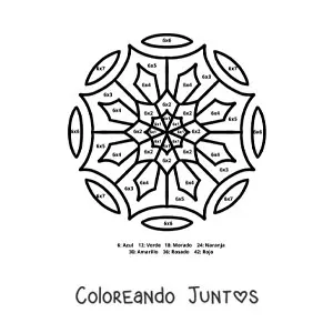 Mandala de multiplicación del número 6